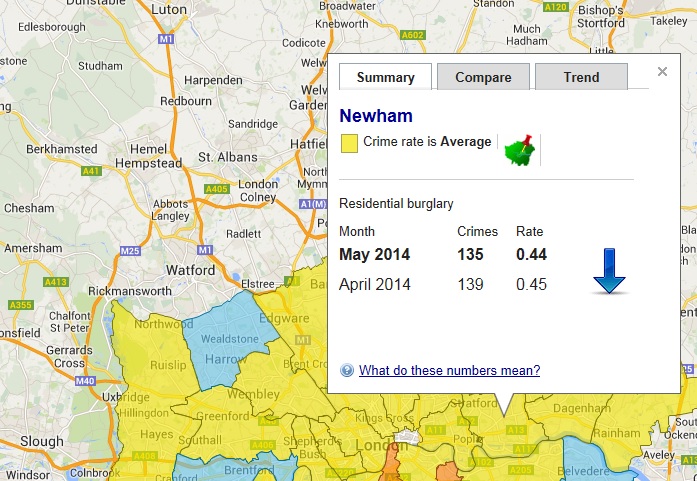 Residential burglary stats Newham 